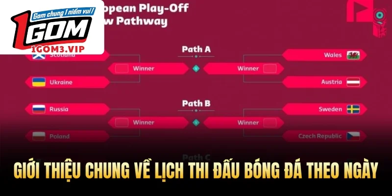 Giới thiệu chung về lịch thi đấu bóng đá theo ngày